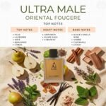 ULTRA MALE