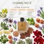 CHANEL NO5
 women