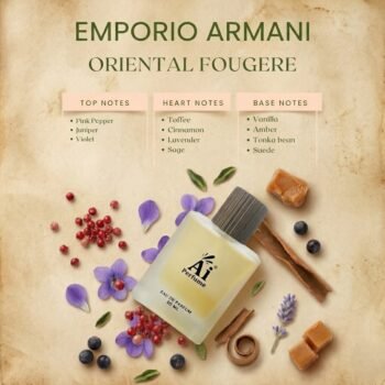 Armani Stronger With You Intensely Giorgio Armani