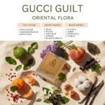 GUCCI GUILT