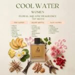 COOL WATER WOMEN